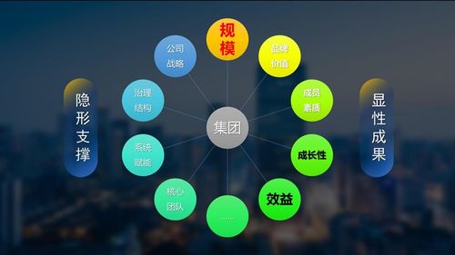 張潤鋼解讀《2023年度中國飯店管理公司發(fā)展報(bào)告》 全面認(rèn)知飯店集團(tuán)價(jià)值的餐飲管理新視角